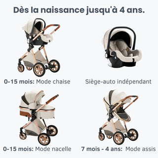 Poussette 3 en 1 Trio™ PRIME