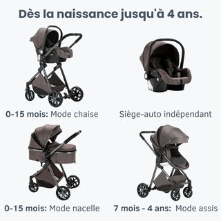 Poussette 3 en 1 Trio™ PRIME