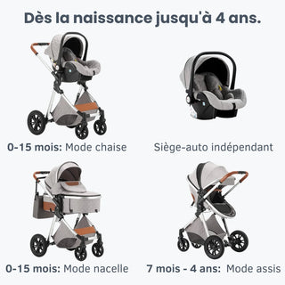 Poussette 3 en 1 Trio™ PRIME