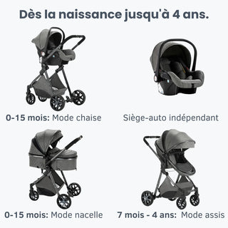 Poussette 3 en 1 Trio™ PRIME