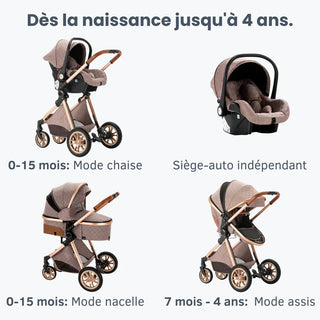 Poussette 3 en 1 Trio™ PRIME