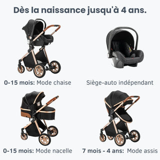 Poussette 3 en 1 Trio™ PRIME