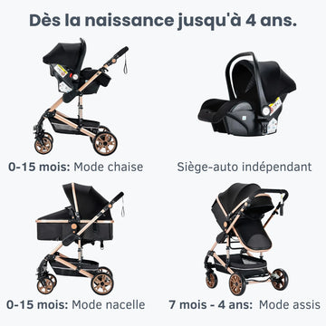 Poussette 3 en 1 Trio ORIGINAL Trio Poussette