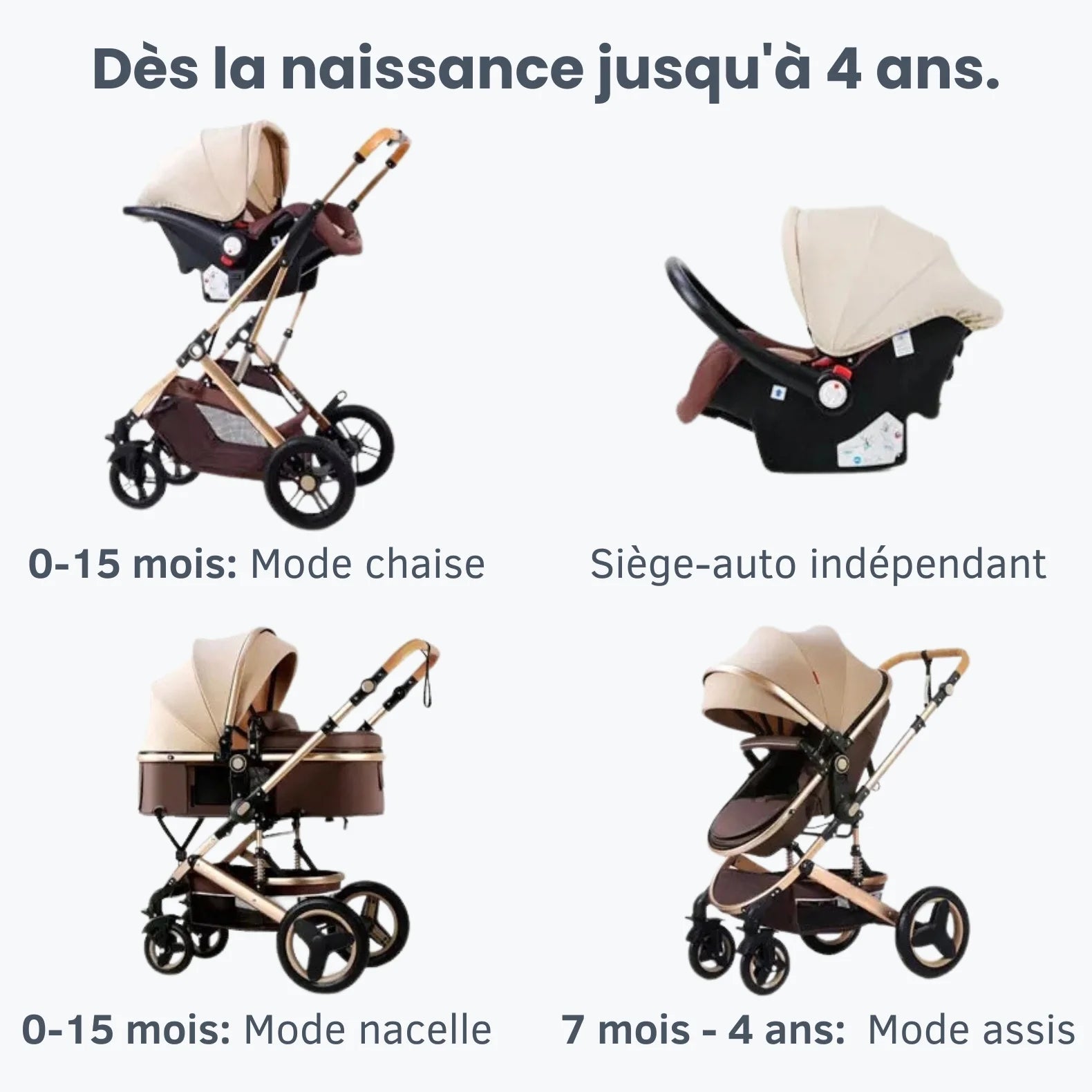 Poussette bebe 7 mois sales