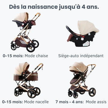 Poussette 3 en 1 Trio MOOV Trio Poussette