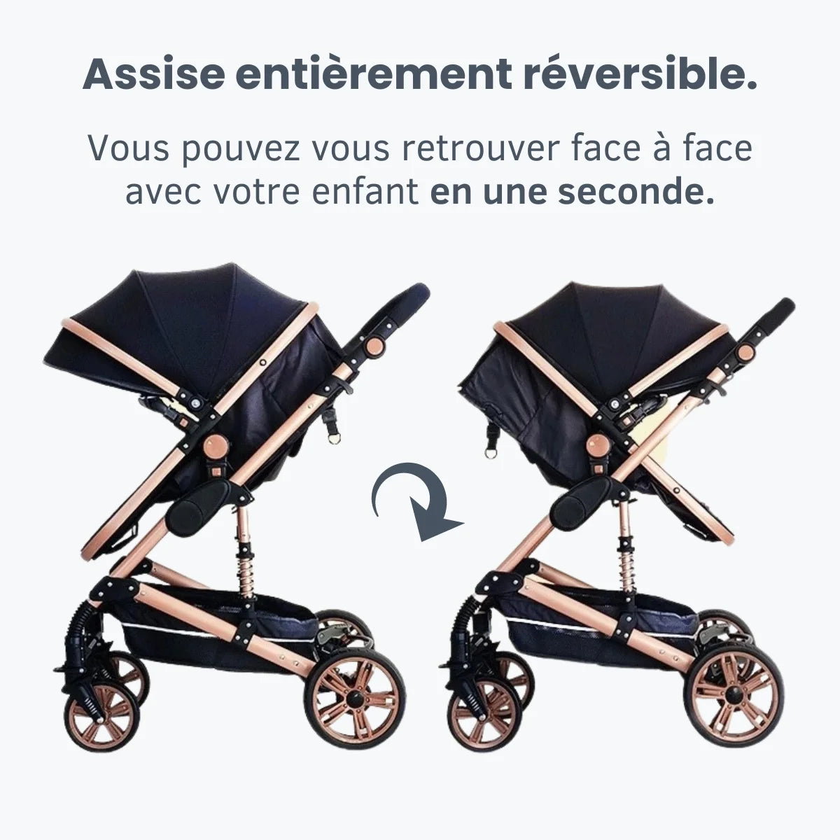 Poussette trio assise reversible hotsell